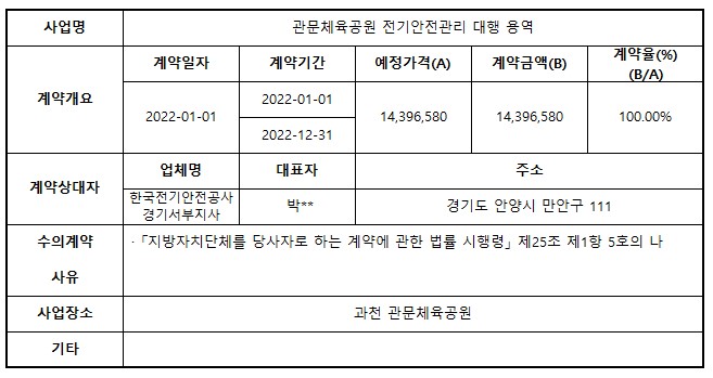 10.전기안전관리.jpg