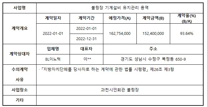 8.볼링장 기계설비.jpg