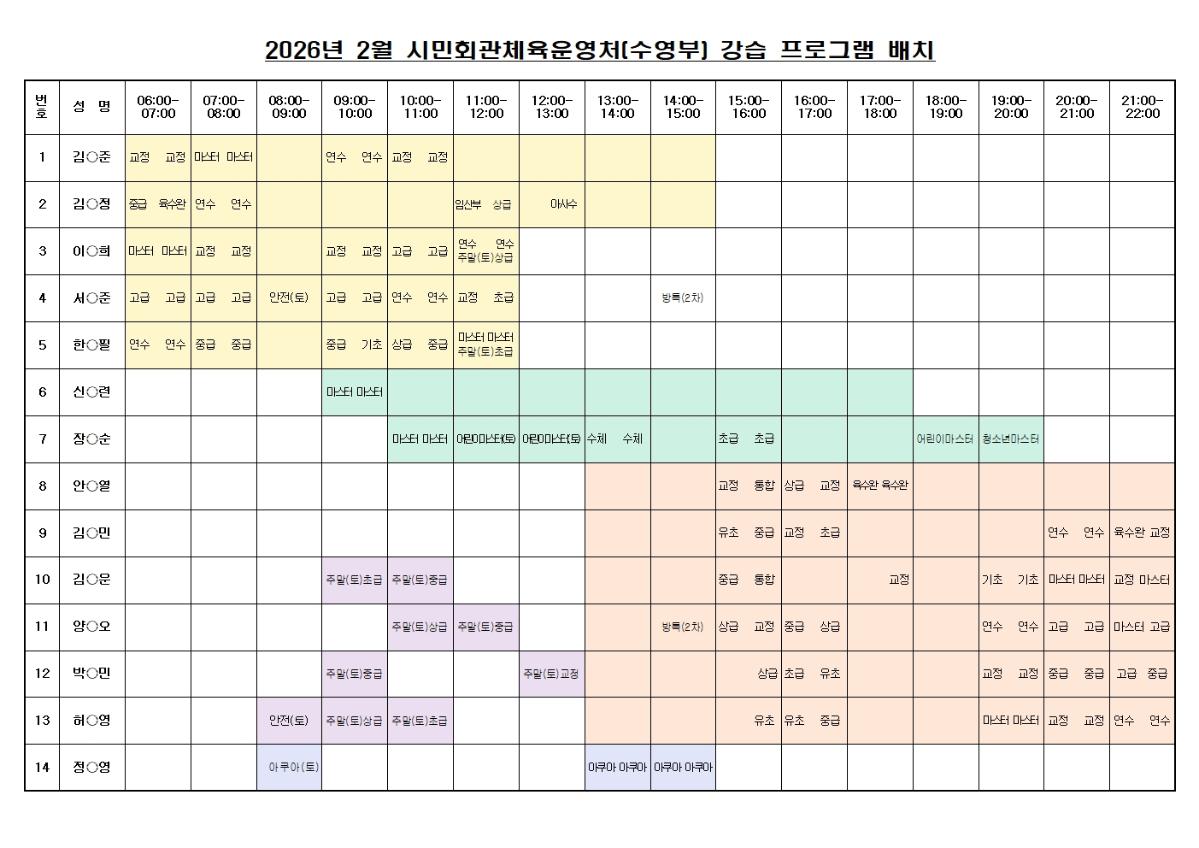 2026년 수영부 2월 프로그램 지도자 현황001.jpg